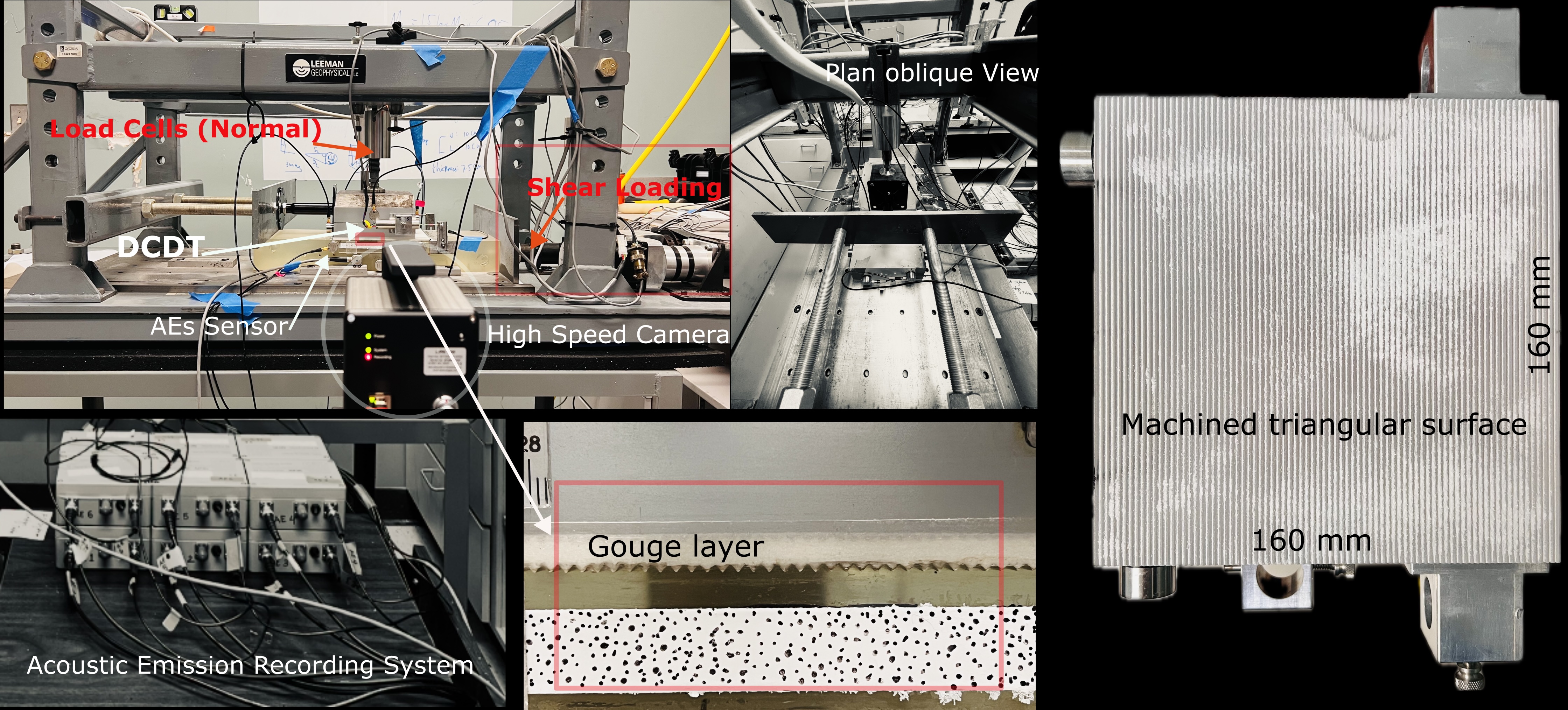 Direct shear frictional experiment